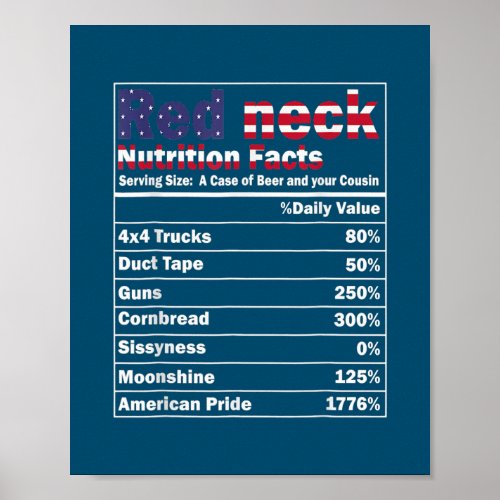 Funny Redneck Nutrition Facts 4th of July Country Poster