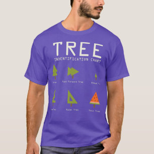 Funny Sarcastic Tree Identification Chart for Happ T-Shirt