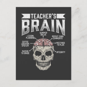 Funny School Teacher Brain Education Coffee Lesson Postcard