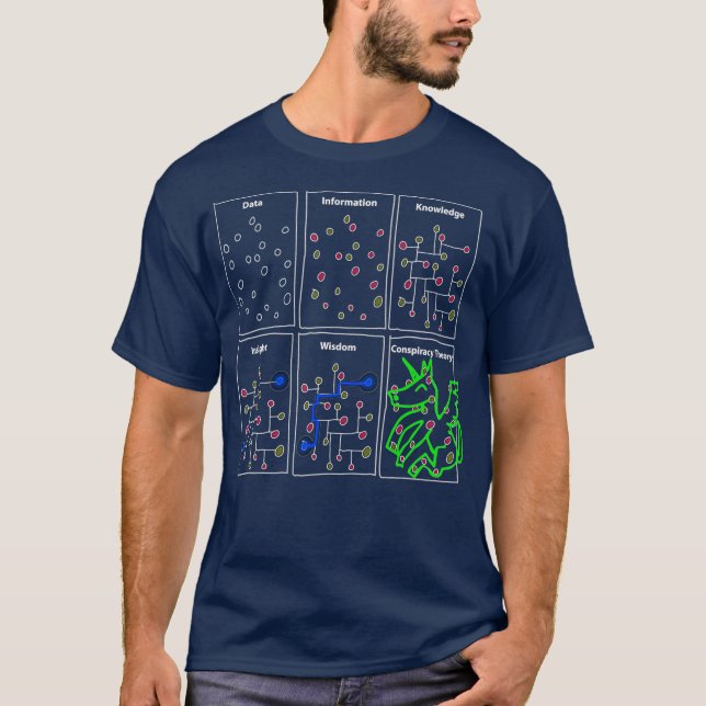 Funny Science Gifts for Sarcastic Nerd Geek Data T-Shirt (Front)