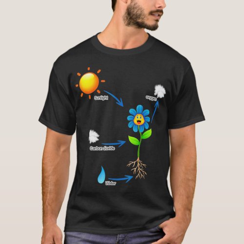 Funny science photosynthesis  for kids men women  T_Shirt