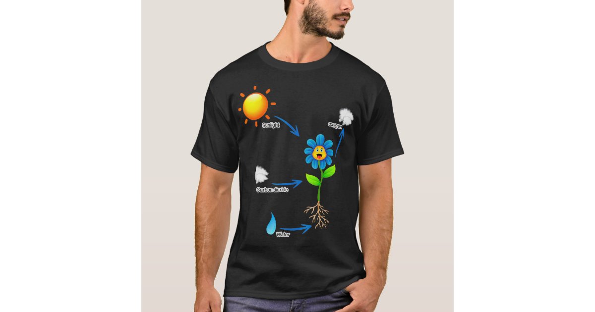 Funny Science Photosynthesis T Shirt For Kids Men Women Funny Science Photosynthesis T Shirt For Kids Men Women
