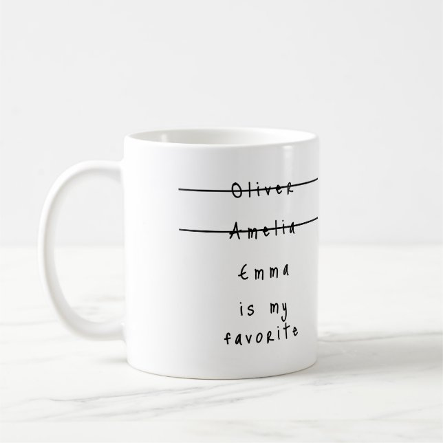 Funny Simple Favorite Child's Name Mother's Day Coffee Mug (Left)