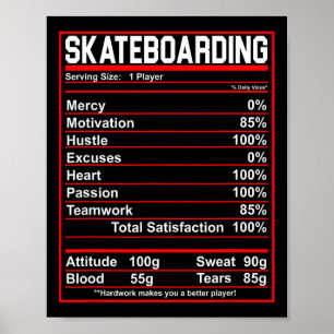 Funny Skateboarding Nutrition Facts Skate Board Poster
