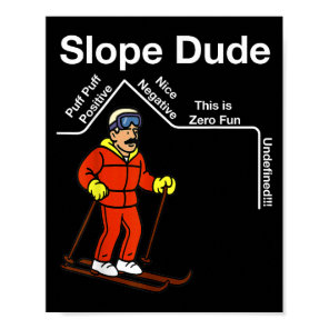 Funny Slope Dude Algebra Geometry Middle School Ma Poster