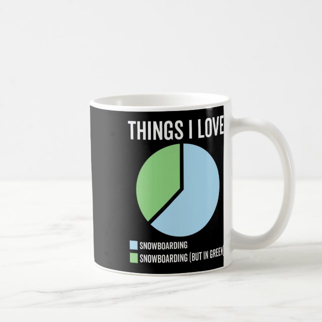 Funny Snowboarding Sport Hob  Coffee Mug (Right)