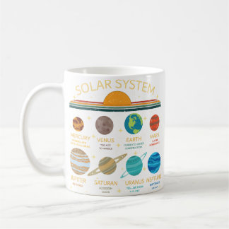 Funny Solar System Planet Humor Graphic Coffee Mug