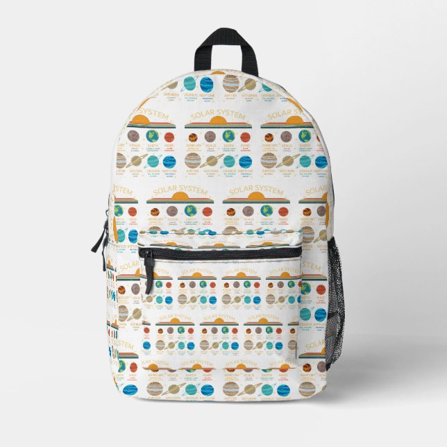 Funny Solar System Planet Humor Pattern Printed Backpack (Front)