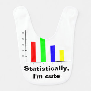 Funny Statistics Bib