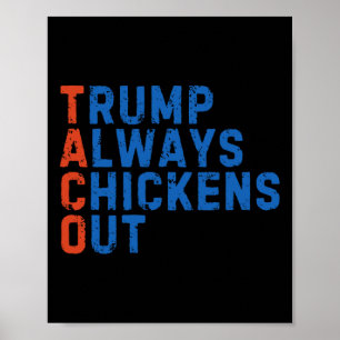 Funny Taco Meme Trump Always Chickens Out Tariff M Poster
