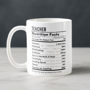 Funny Teacher Appreciation Nutrition Facts Parody Coffee Mug