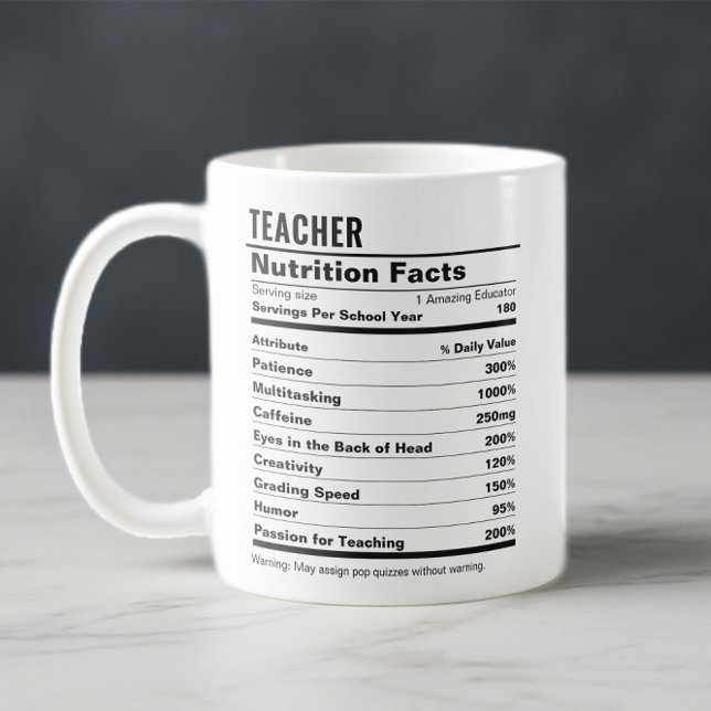 Funny Teacher Appreciation Nutrition Facts Parody Coffee Mug (Creator Uploaded)