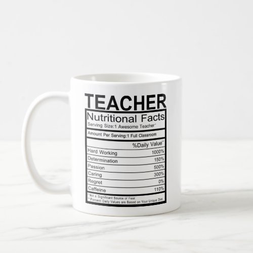 Funny Teacher Nutritional Facts Coffee Mug