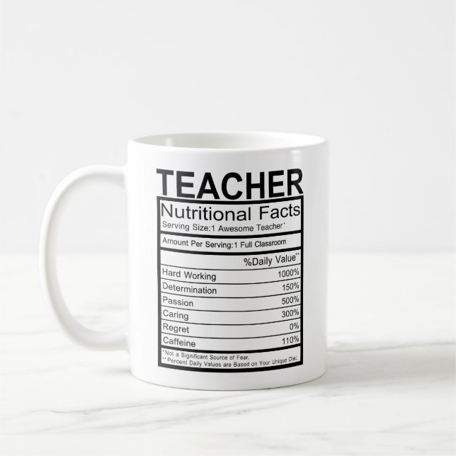Funny Teacher Nutritional Facts Coffee Mug (Left)