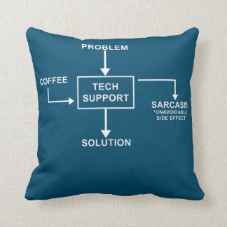 Funny Tech support with Coffee Sarcastic joke IT Throw Pillow