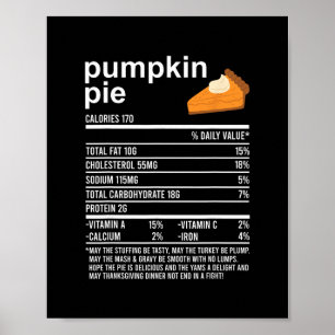 Funny Thanksgiving Food Apparel  Poster