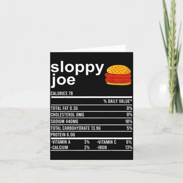 Funny Thanksgiving Food Apparel, Sloppy Joe Nutrit Card (Front)