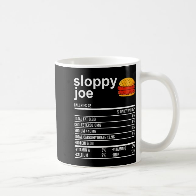 Funny Thanksgiving Food Apparel, Sloppy Joe Nutrit Coffee Mug (Right)