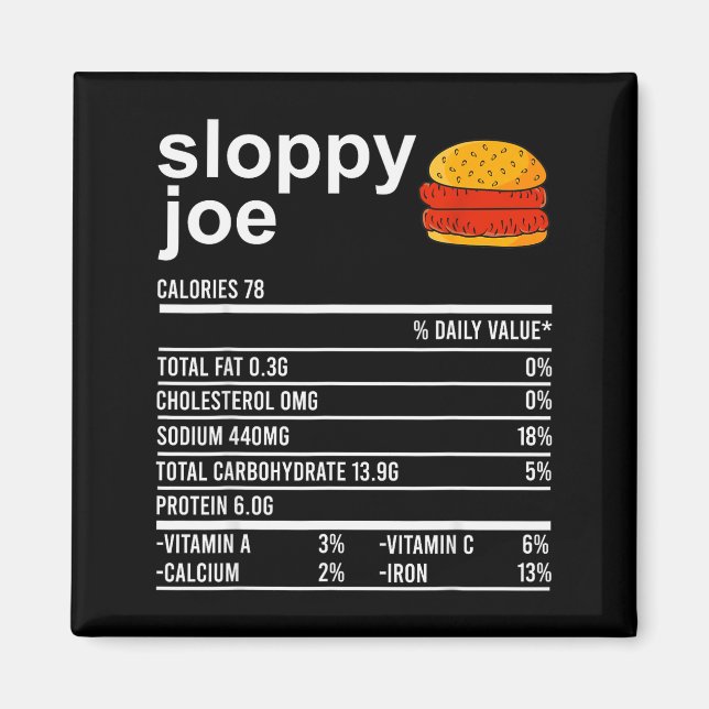 Funny Thanksgiving Food Apparel, Sloppy Joe Nutrit Magnet (Front)