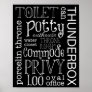 Funny Toilet Bathroom Sign Poster Print