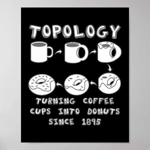 Funny Topology Turning Coffee Cups into Donuts Poster