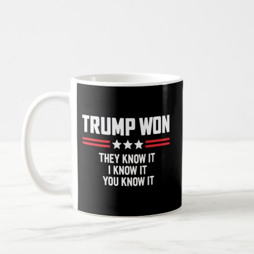 Funny_Trump_Won_They_Know_It_I_Know_It_You_Know_It Coffee Mug