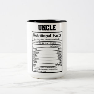 Funny Uncle Nutrition Facts Two-Tone Coffee Mug