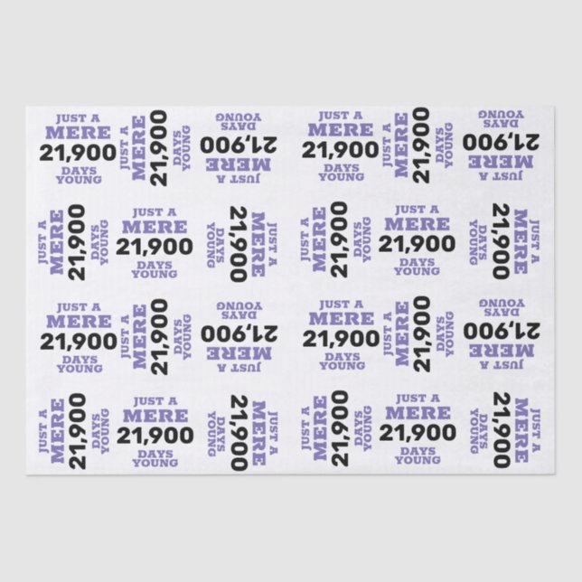 Funny Vintage Birthday Tissue Paper (Front)