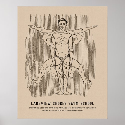 Funny Vintage Swimming Diagram with Custom Texts Poster