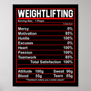 Funny Weightlifting Nutrition Facts Bodybuilding Poster
