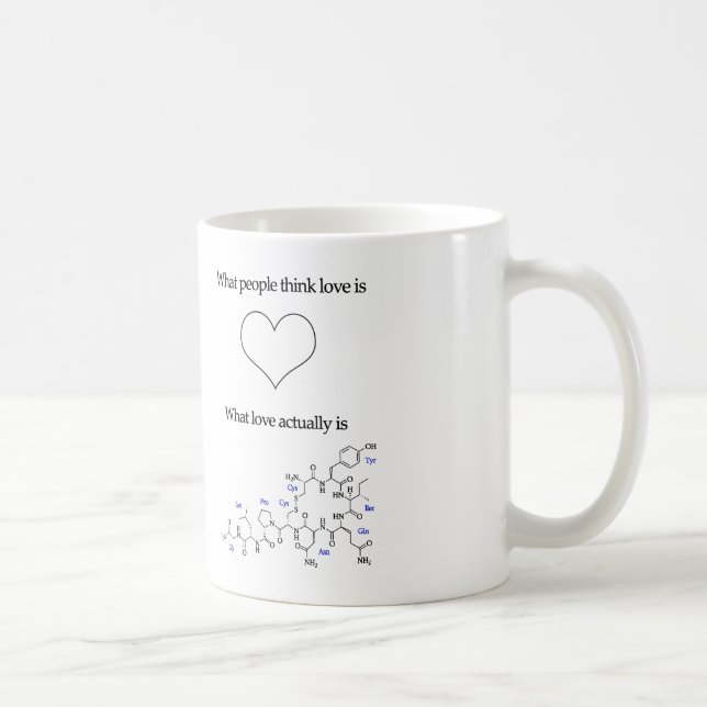 Funny What Love Actually Looks Like Mug (Right)
