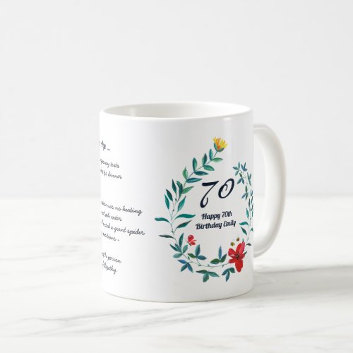 Funny When I Was Your Age ANY Birthday Customized Coffee Mug