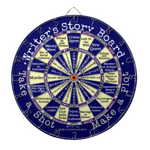 Funny Writers Authors Story Board Novelty Dart Board