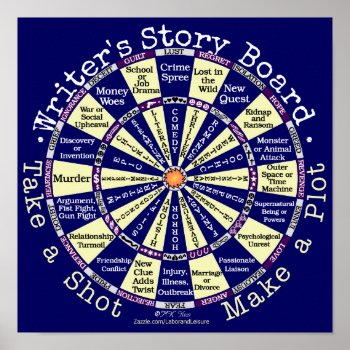 Funny Writers Authors Story Board Novelty Poster by LaborAndLeisure at Zazzle