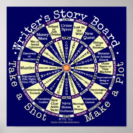Funny Writers Authors Story Board Novelty Poster