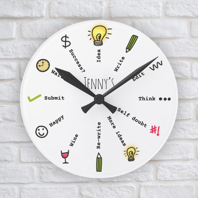 Funny writers block clock for budding writer (Creator Uploaded)