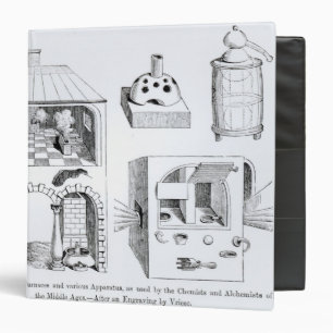 Furnaces and various Apparatus Binder