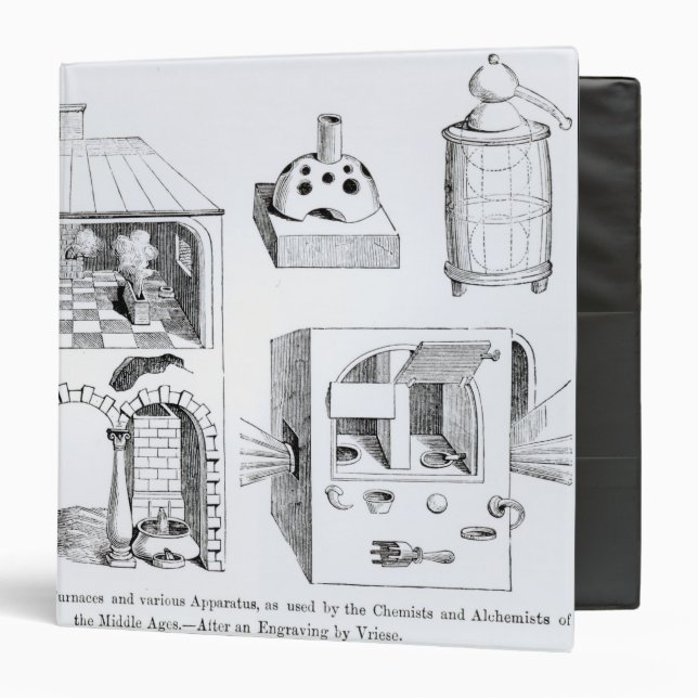 Furnaces and various Apparatus Binder (Front/Inside)