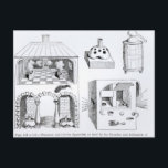 Furnaces and various Apparatus Postcard<br><div class="desc">English School's Furnaces and various Apparatus located at a Private Collection.</div>