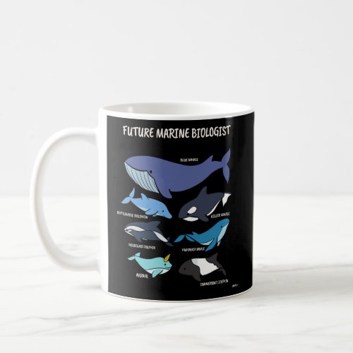 Future Marine Biologist Types of Whales and Dolphi Coffee Mug