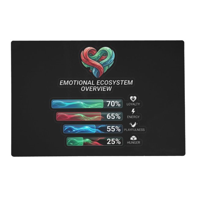 Futuristic Cyberpunk Pet Status UI Neon Placemat (Front)