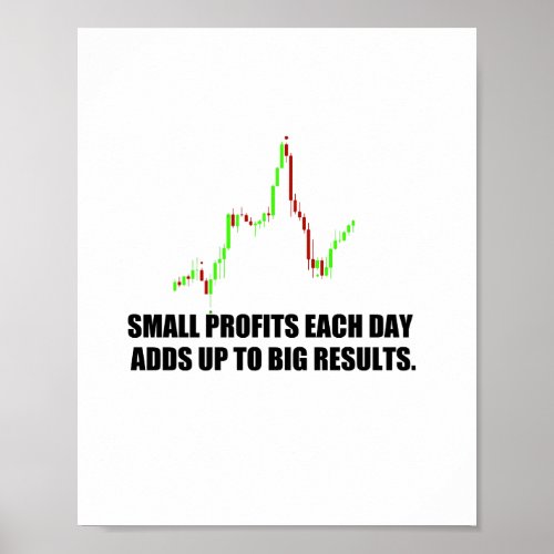 Fx Trader Print Value Poster Paper Matte