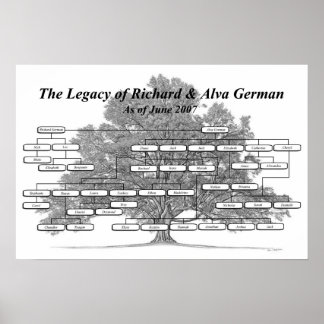 G&G German Poster