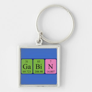 Gabin periodic table name keyring