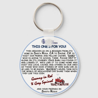 GabuKeychain Keychain