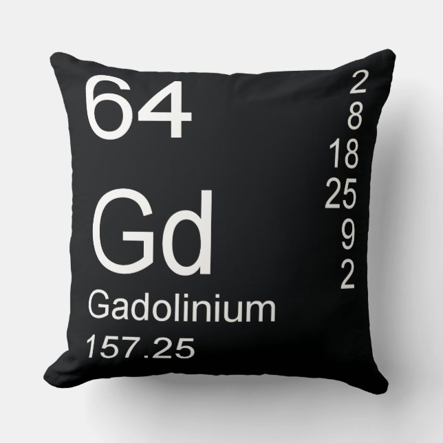 Gadolinium Throw Pillow (Front)