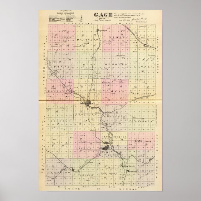 Gage County, Nebraska Poster (Front)