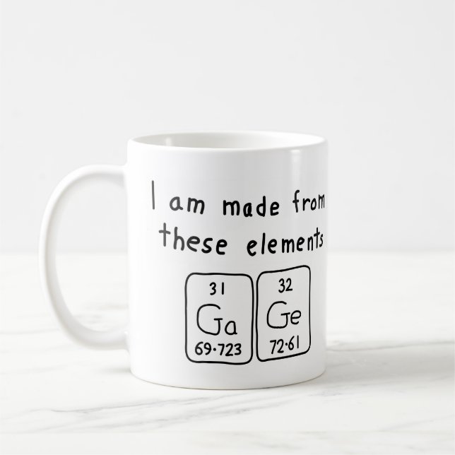 Gage periodic table name mug (Left)