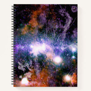 Galactic Center of Milky Way Galaxy X-Ray Hubble   Notebook