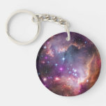 Galactic Outer Space Purple Keychain